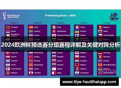 2024欧洲杯预选赛分组赛程详解及关键对阵分析