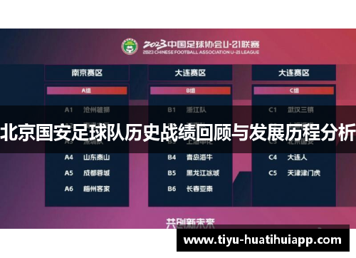 北京国安足球队历史战绩回顾与发展历程分析