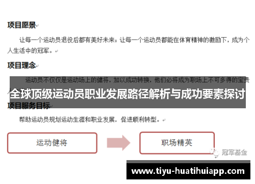 全球顶级运动员职业发展路径解析与成功要素探讨