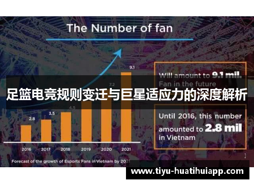 足篮电竞规则变迁与巨星适应力的深度解析