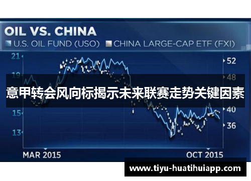 意甲转会风向标揭示未来联赛走势关键因素